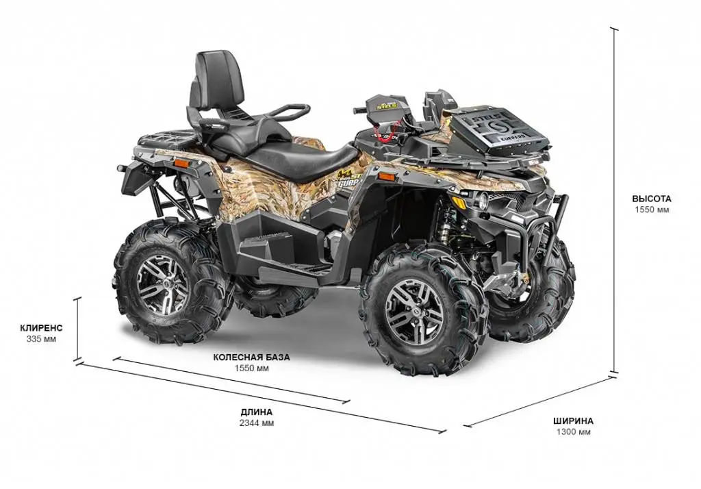 Stels ATV 850 Guepard Trophy Pro EPS габариты.jpg