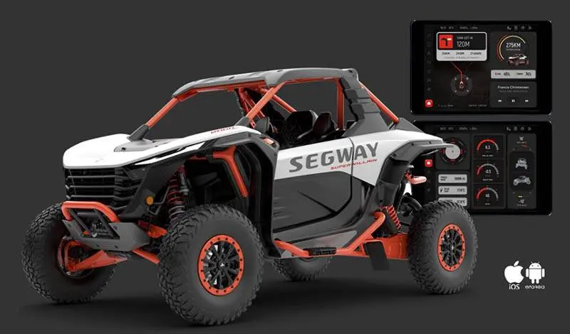 Умный ЭУР Segway Villain SX20T