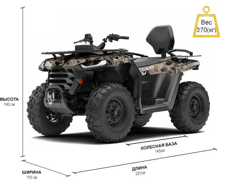 Габариты at5_segway.jpg
