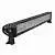 БАЛКА С/Д DA31001-120W 21.5'' COMBO BEAM DUAL COLOR, мотосалон StelsLand