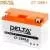Delta CT 1209.1