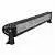 БАЛКА СВЕТОДИОДНАЯ DA3100-120W 21.5'' COMBO BEAM, мотосалон StelsLand