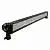 БАЛКА С/Д 100 ДИОДОВ DA3100-300W COMBO/SPOT BEAM, мотосалон StelsLand