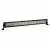 БАЛКА СВЕТОДИОДНАЯ DA3100-180W 31.5'' COMBO/SPOT BEAM, мотосалон StelsLand