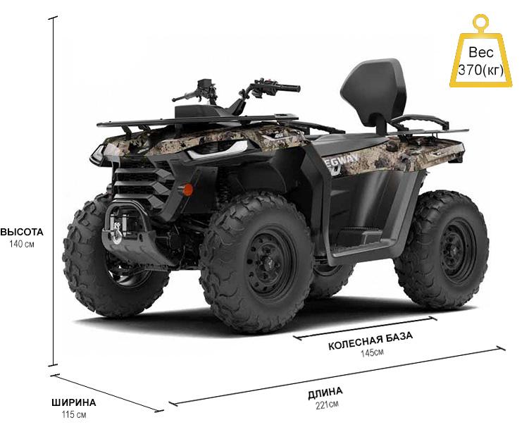 Габариты at5_segway.jpg